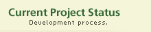 Current Project Status/development process.