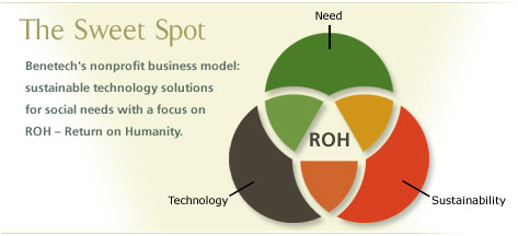 The Sweet Spot: Benetech's nonprofit business model:   sustainable technology solutions  for social needs with a focus on  ROH – Return on Humanity.